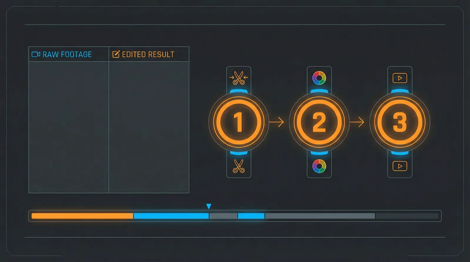 竞博娱乐 快速上手三步流程示意图